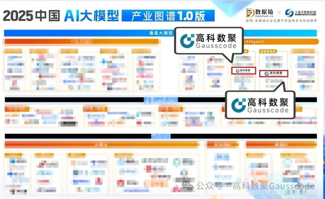 mile米乐集团入选《2025中国AI大模型产业图谱》双板块，AI赋能汽车产业数智化升级